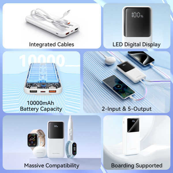 Vention Powerbank 10000mAh 22.5W Built-in USBC+Lighting Black FHOB0 - Image 4