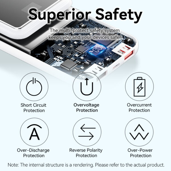 Vention Powerbank 10000mAh 22.5W Built-in USBC+Lighting Black FHOB0 - Image 6