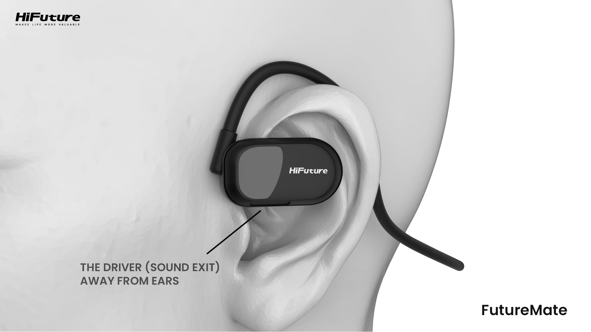 HiFuture Headphones Open Ear FutureMate Grey-White - Image 2