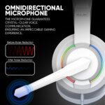 Armaggeddon Gaming Headset 3.5mm 2.1 40mm PULSE 1 Chroma Black - Image 5