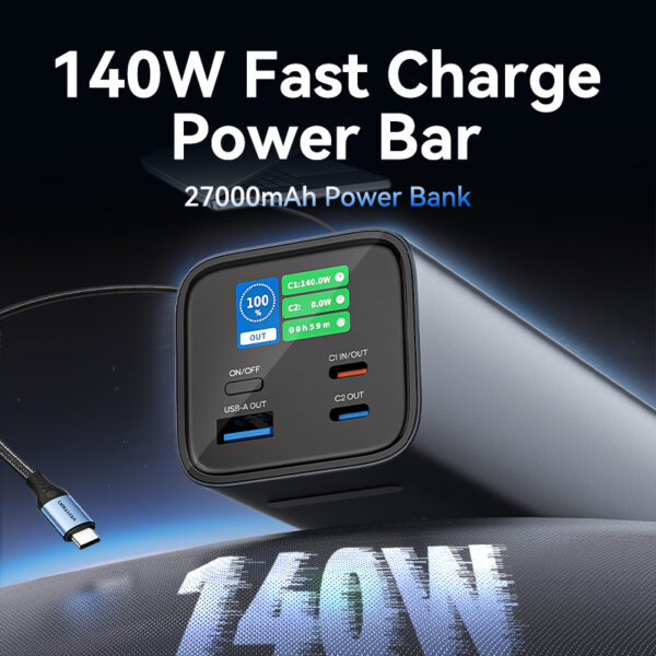 Vention Powerbank 27000mAh 140W 3xUSBC+USB-A FHVH0 - Image 11