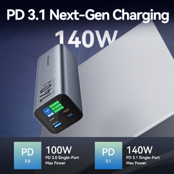 Vention Powerbank 27000mAh 140W 3xUSBC+USB-A FHVH0 - Image 13