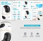 Dahua IP Indoor 3.0MP Wifi PT Dome Dual Lens H3D-3F - Image 9