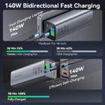 Vention Powerbank 27000mAh 140W 3xUSBC+USB-A FHVH0 - Image 14