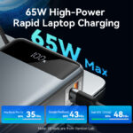 Vention Powerbank 20000mAh 65W+Built-in USBC FHYB0 - Image 13