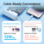 Vention Powerbank 4800mAh 22.5W Foldable USB-C Black FHQB0 - Image 13