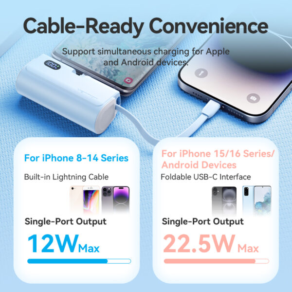 Vention Powerbank 4800mAh 22.5W Foldable USB-C Black FHQB0 - Image 13