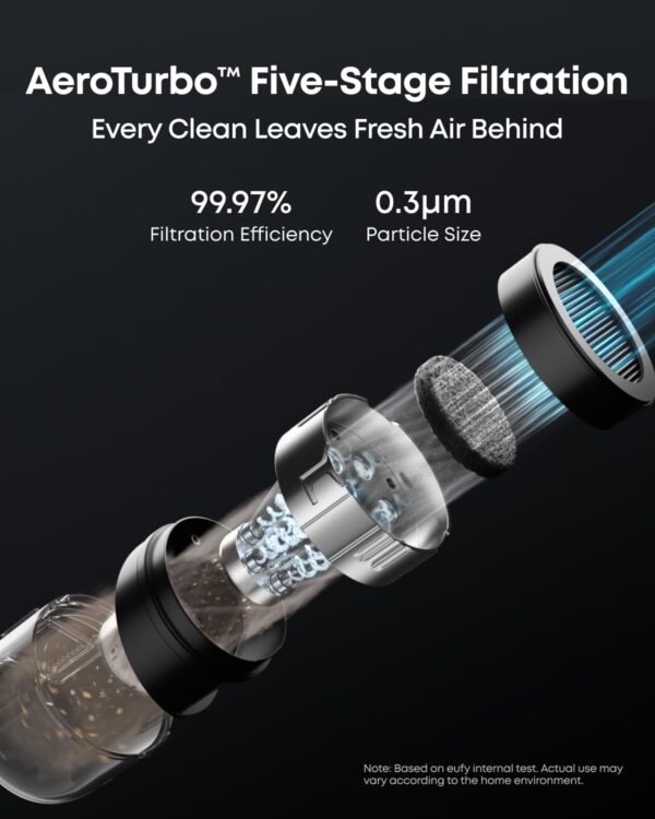 Anker Eufy Home RoboVac E20 3-in-1 With Self Emptying Station - Image 4