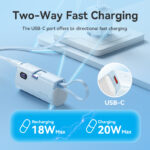 Vention Powerbank 4800mAh 22.5W Foldable USB-C Black FHQB0 - Image 14