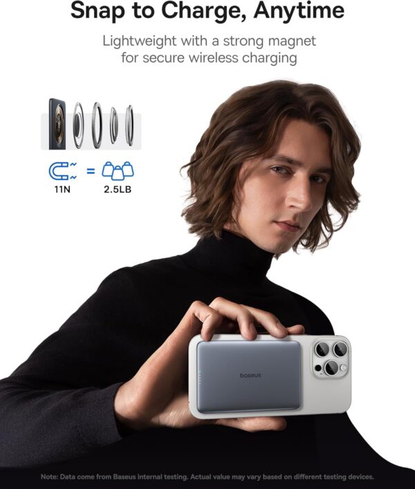 Baseus Powerbank Wireless 20W 5000mAh PicoGo AM41 - Image 6