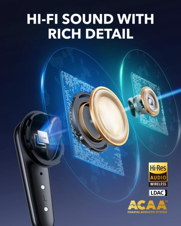 Anker Soundcore TWS Earphones Liberty 4 Pro Black - Image 5