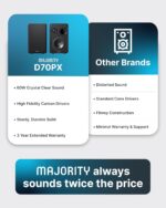 Majority Speakers Passive 2.0 Set D70X 60W Black (pair) - Image 8