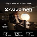 EcoFlow Charge Powerbank RAPID Pro 27650mAh 300W + 140W Built-in Cable Black - Image 4