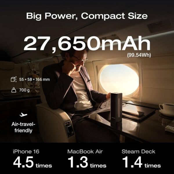 EcoFlow Charge Powerbank RAPID Pro 27650mAh 300W + 140W Built-in Cable Black - Image 4