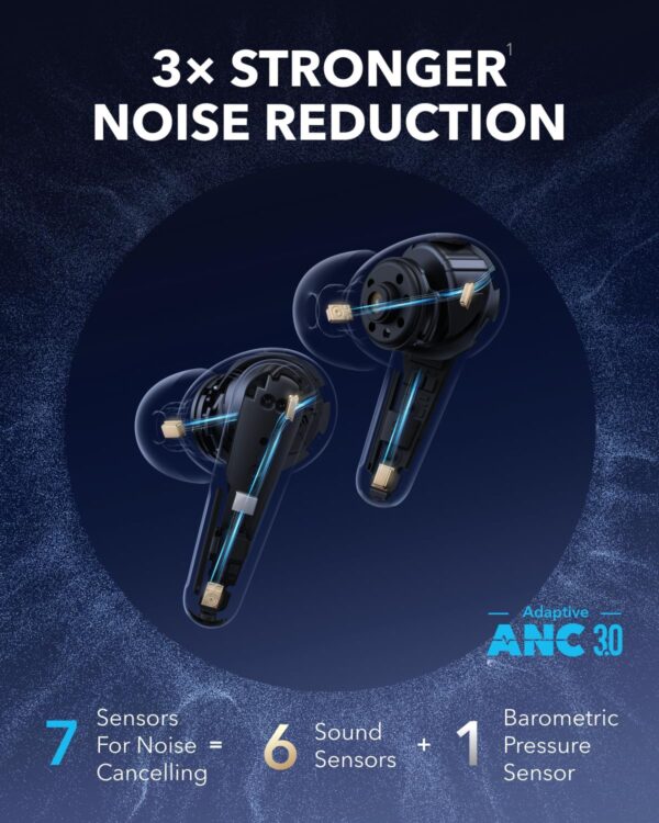 Anker Soundcore TWS Earphones Liberty 4 Pro Black - Image 6