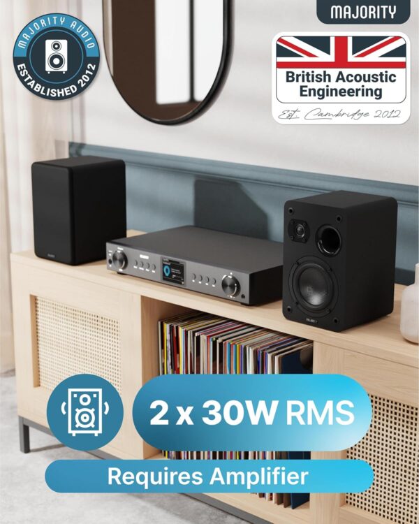 Majority Speakers Passive 2.0 Set D70X 60W Black (pair) - Image 6