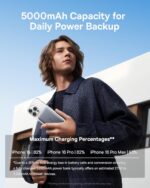 Baseus Powerbank Wireless 20W 5000mAh PicoGo AM41 - Image 8