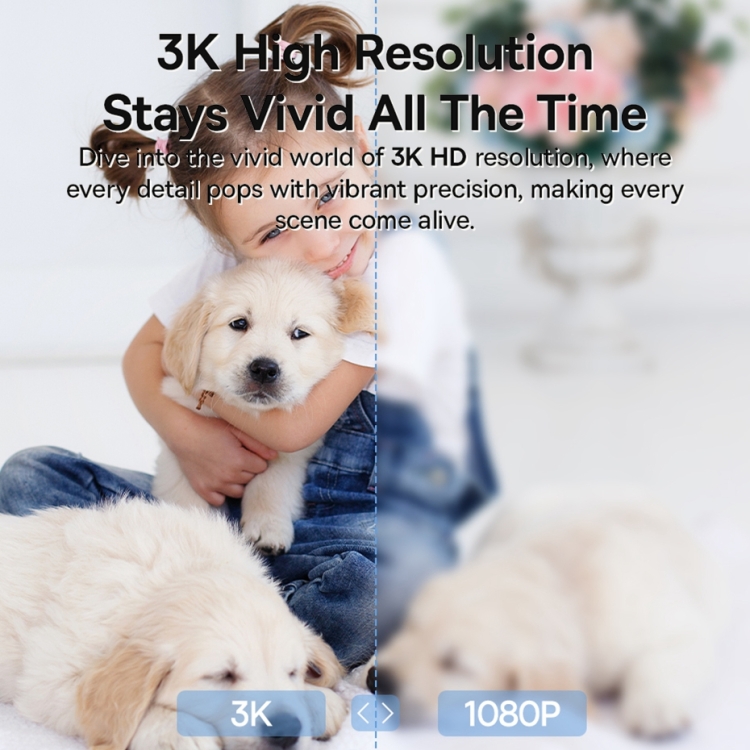 Baseus Security P1 Pro Indoor Camera 3K White EU - Image 9