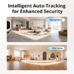 Sonoff Smart WiFi IP Security Camera CAM-PT2 - Image 6