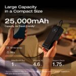 EcoFlow Charge Powerbank RAPID 25000mAh 170W Black - Image 8