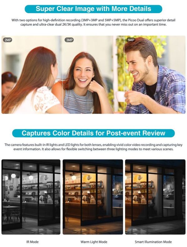 Dahua IP 5.0MP Wifi PT Dome Dual Illumination Dual Lens P5D-5F-PV - Image 4