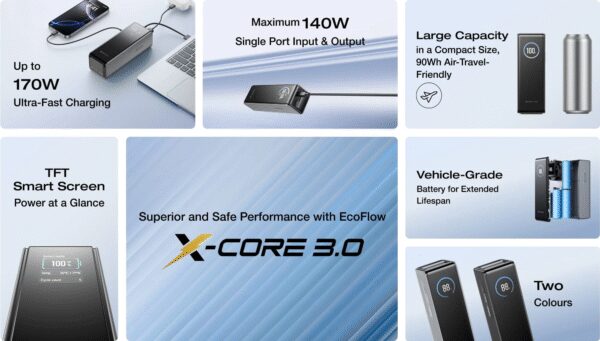 EcoFlow Charge Powerbank RAPID 25000mAh 170W Black - Image 4