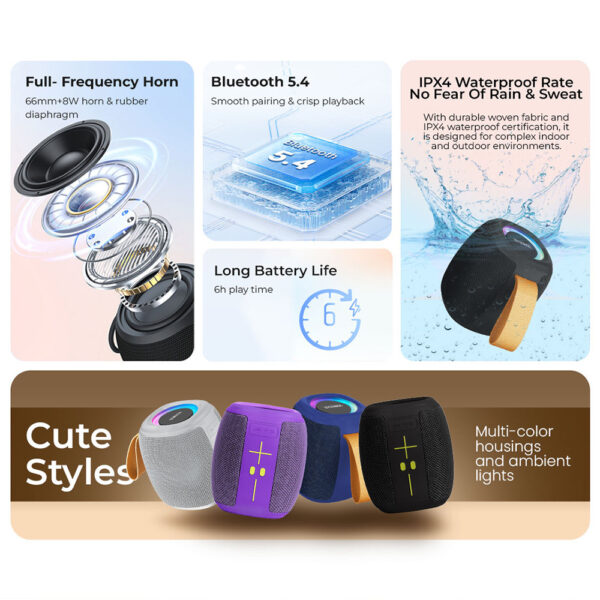 SonicGear Portable Speaker TWS BT/USB/FM/RGB SONICGO! 5 Storm White - Image 3