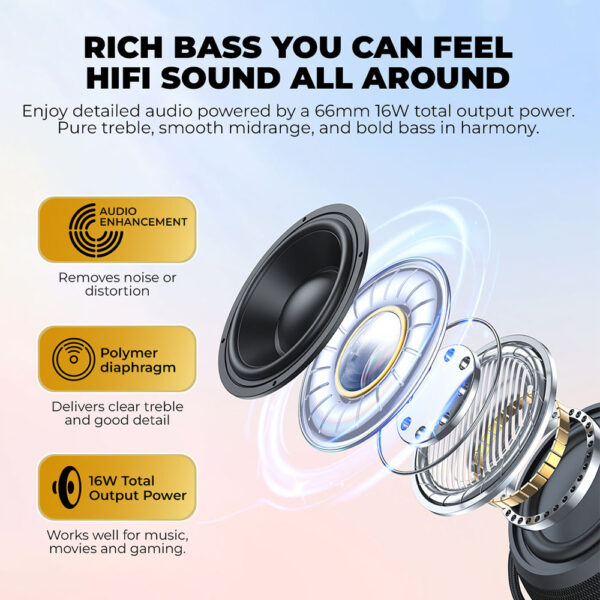 SonicGear Portable Speaker TWS BT/USB/FM/RGB SONICGO! 5 Carbon Black - Image 7