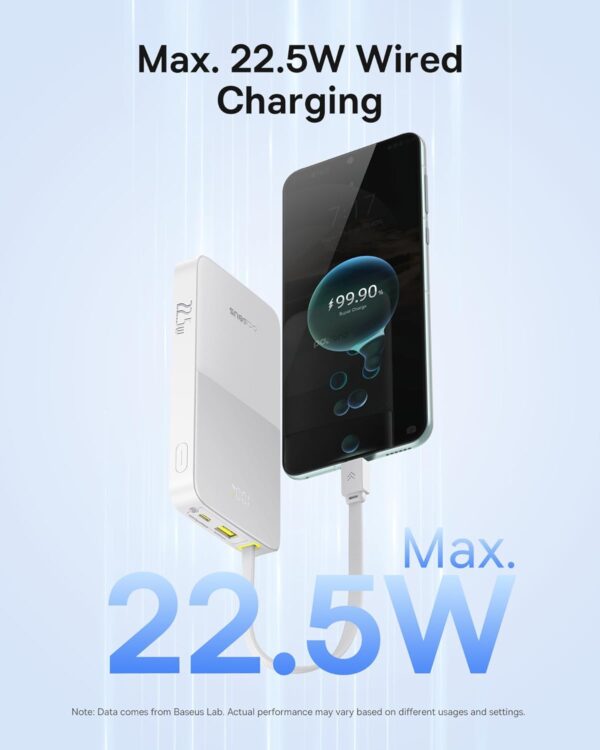 Baseus Powerbank 22.5W 10000mAh + Display EnerFill FC51 Bipow2 Pro  White - Image 2