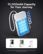 Baseus Powerbank 22.5W 10000mAh + Display EnerFill FC51 Bipow2 Pro  White - Image 5