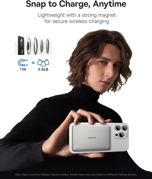 Baseus Powerbank Wireless 20W 5000mAh PicoGo AM41Titanium - Image 3
