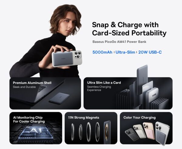 Baseus Powerbank Wireless 20W 5000mAh PicoGo AM41Titanium - Image 4