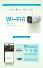 Dahua IP 5.0MP Wifi Bullet 2.8mm Dual Illumination HFW1539DTK1-SAW - Image 7