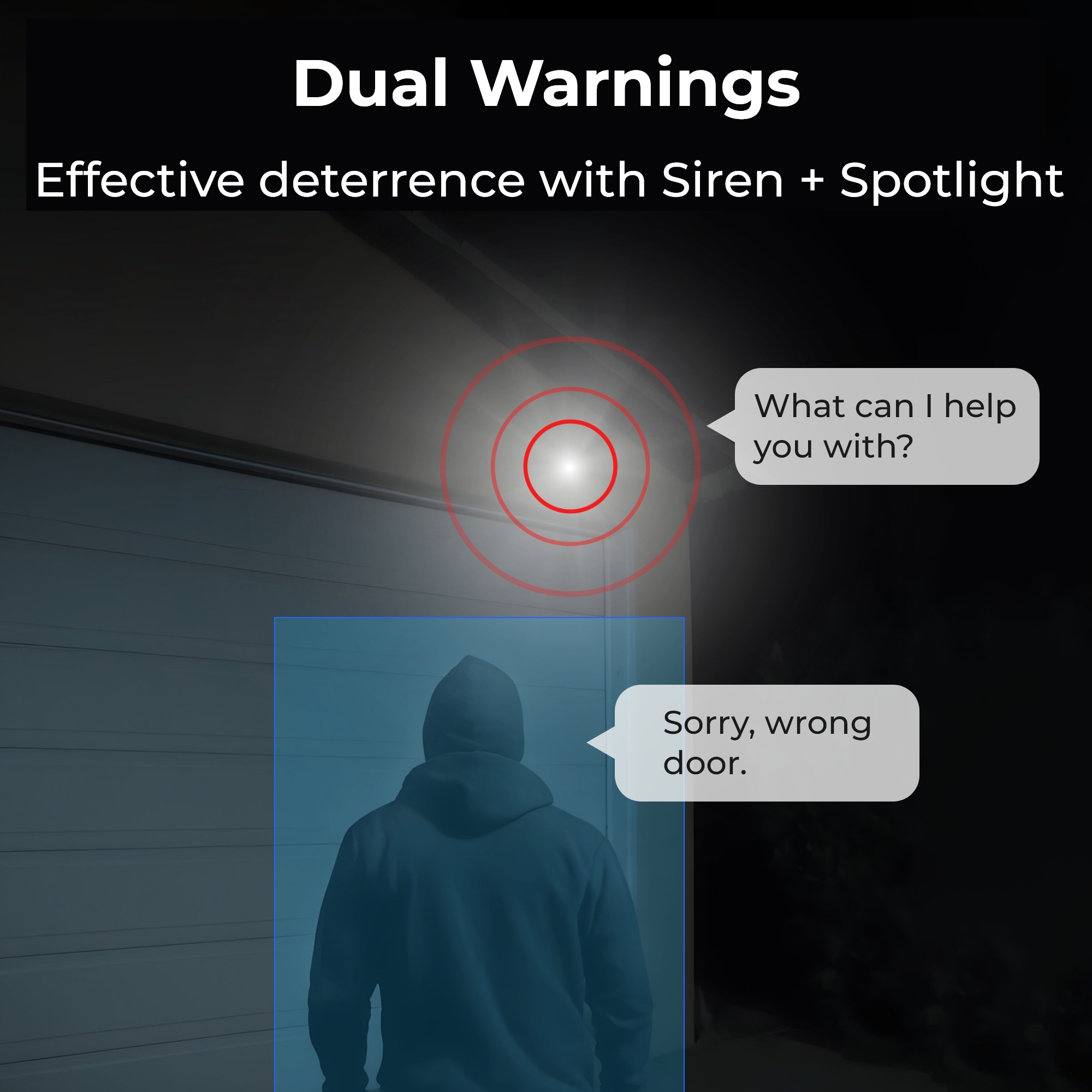 Reolink BP4G Outdoor Battery Camera 4K Trackmix LTE (G770-C) (Camo) Bundle - Image 14