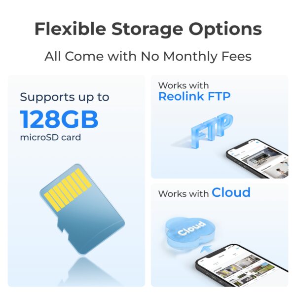 Reolink BP4G Outdoor Battery Camera 4K PTZ GO PT Ultra (G440) (White) (Hard Bundle) - Image 8