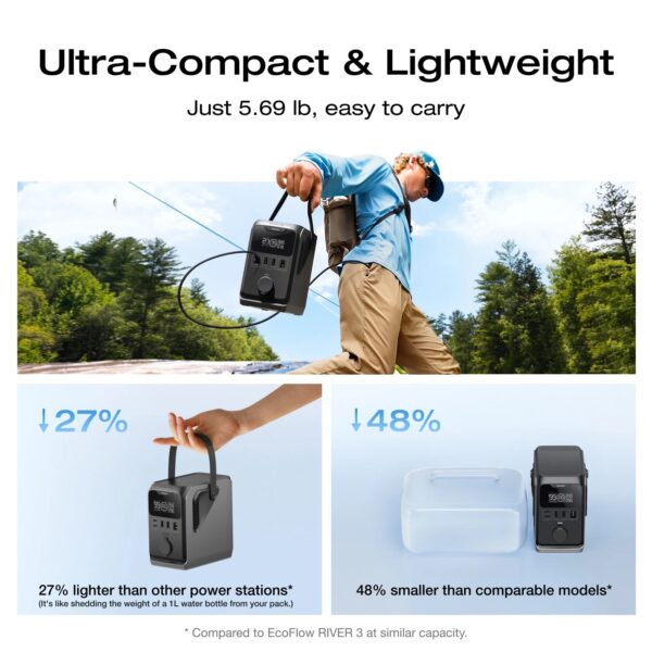 EcoFlow Trail 300 DC Portable Power Station 288WH - Image 5