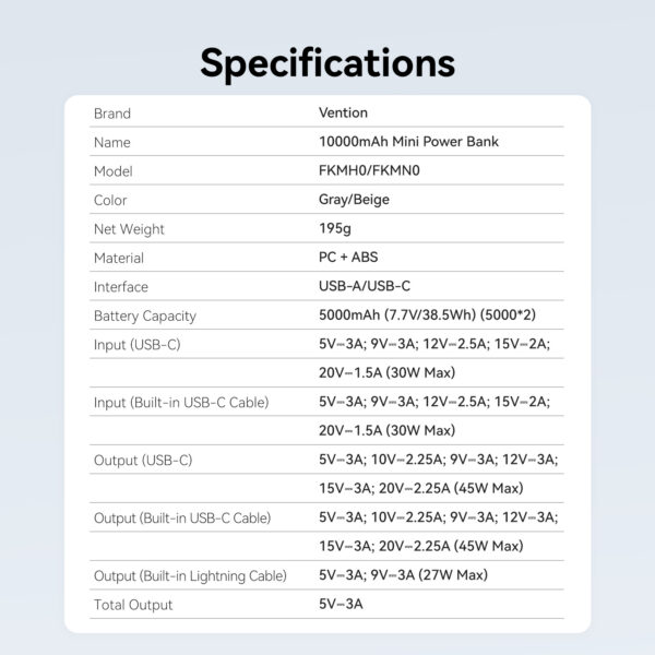 Vention Powerbank 10000mAh 45W Built-in USB-C & Lightning Cables FKMN0 Beige - Image 8