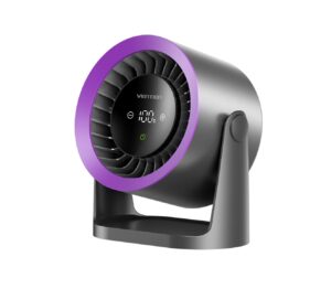 Vention Air Circulation Fan Desktop with Display & Wall Mount PBIH0