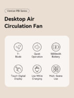 Vention Air Circulation Fan Desktop with Display & Wall Mount PBIH0 - Image 2