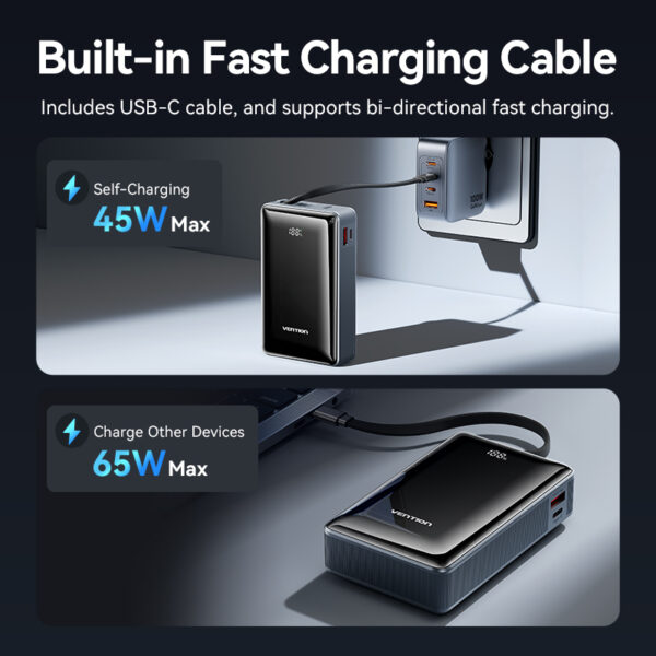 Vention Powerbank 20000mAh 65W+Built-in USBC FKDM0 - Image 6