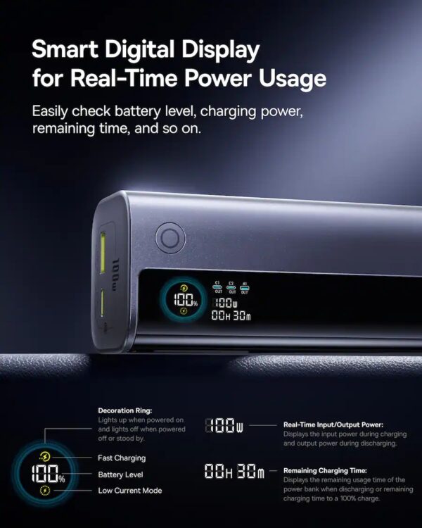 Baseus Powerbank 100W 10000mAh EnerGeek GR11 with Retractable Cable Grey - Image 4