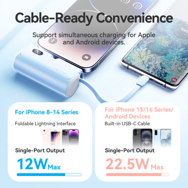 Vention Powerbank 4800mAh 22.5W Foldable Lightning Black FHRB0 - Image 4