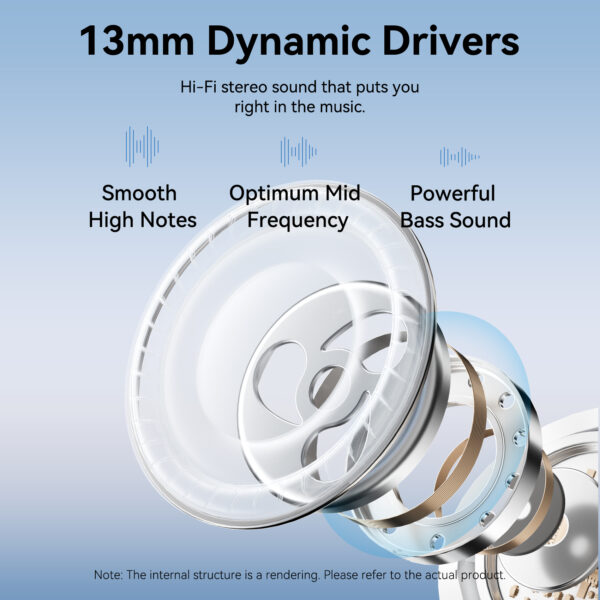 Vention Earphones BT TWS InEar ECHO LITE E11 Plus Pink NBVP0-Plus - Image 3