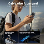 Vention Powerbank 20000mAh 45W 2xUSBC 1xUSBA + Built-in USBC Cable FHGH0-TY - Image 5