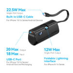 Vention Powerbank 4800mAh 22.5W Foldable Lightning Black FHRB0 - Image 5