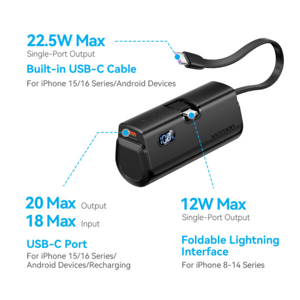 Vention Powerbank 4800mAh 22.5W Foldable Lightning Black FHRB0 - Image 5