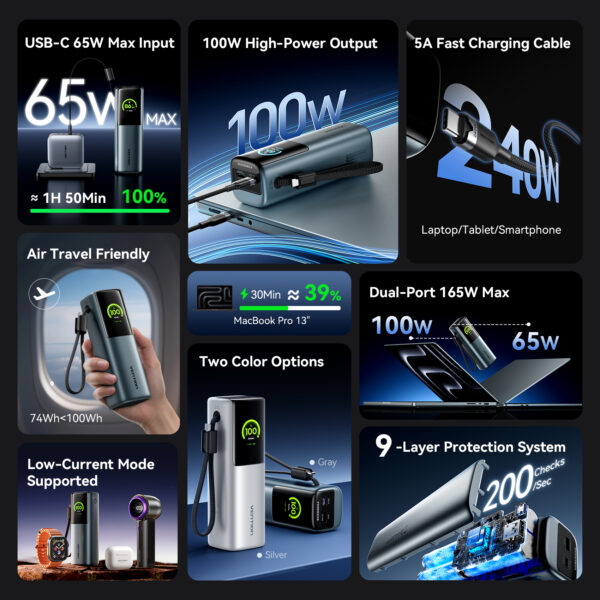 Vention Powerbank 20000mAh 165W 3xUSBC+USBA TFT Display +100W Cable FKFH0 - Image 5