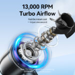 Vention Fan Portable & Adjustable High-Speed with Display PBBV0 - Image 5