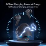 Machenike TWS Earphones TH60 , Ultra-Low Latency, Active Noise Cancelling Mic, 36-Hour Battery Life, IPX5 , VR, Switch, Pc, Phone - Image 3