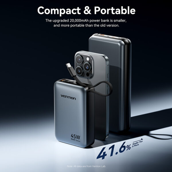 Vention Powerbank 20000mAh 45W 2xUSBC 1xUSBA + Built-in USBC Cable FHGH0-TY - Image 6